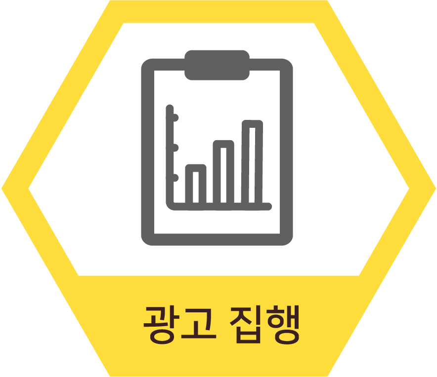 Image Block